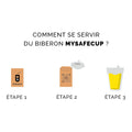 comment se servir du biberon