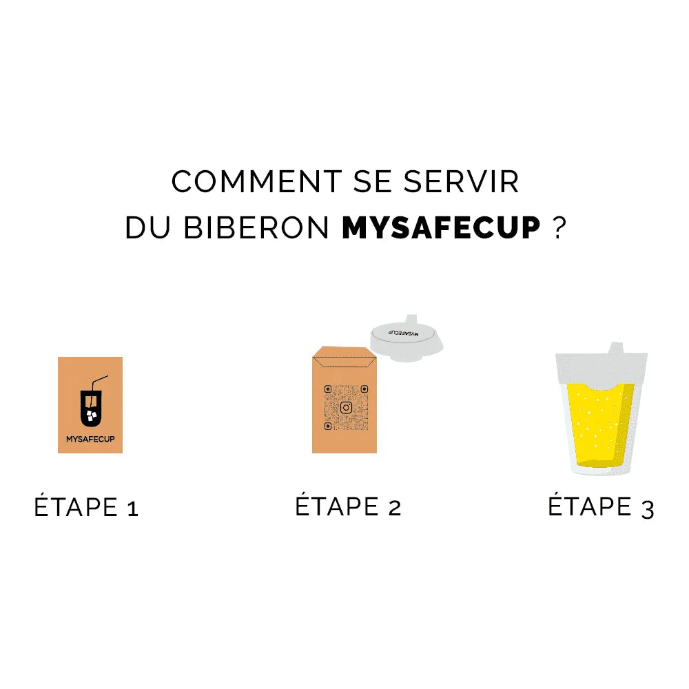 comment se servir du biberon